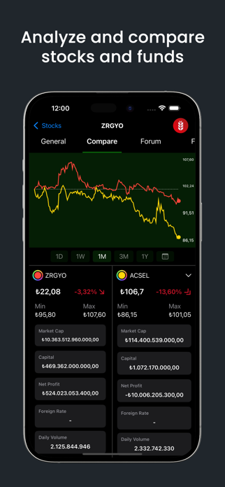 TurcoFinance Screenshot 4 of 7