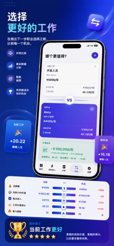 JobWorth - 这B班上得值不值 screenshot