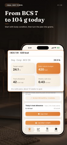 Nibble: Pet Weight Tracker Screenshot 1 of 6