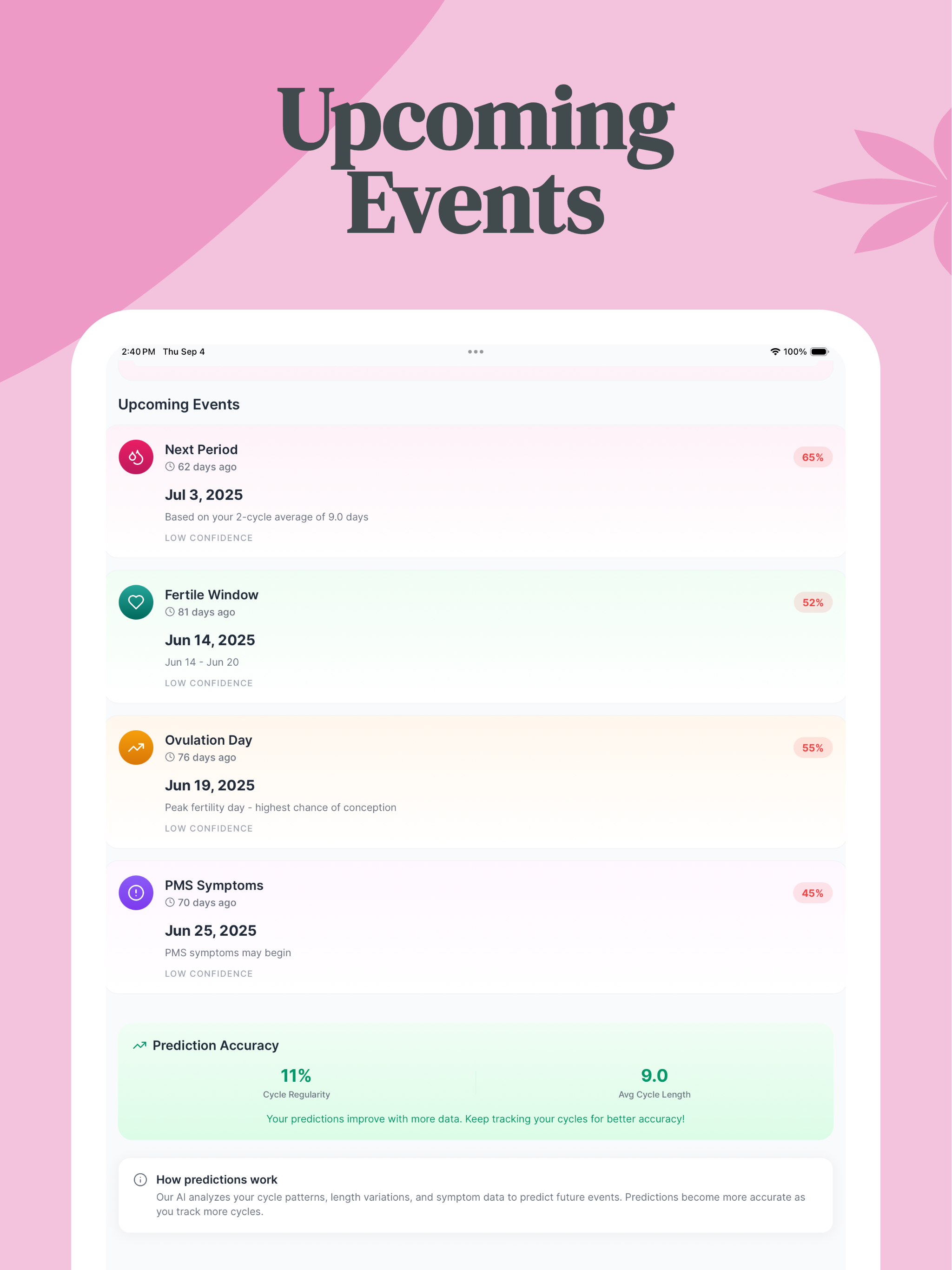 CycleBloom – Period Tracker screenshot 15