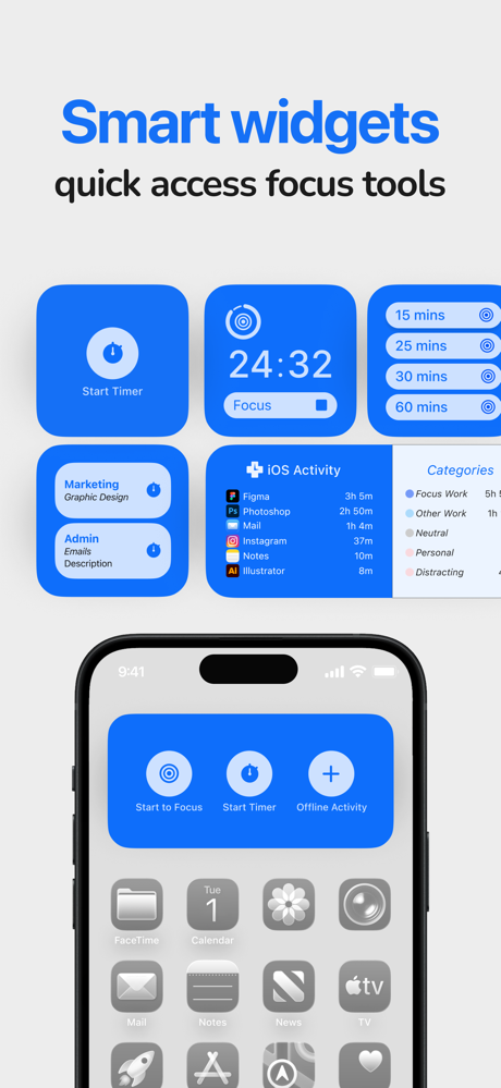 RescueTime screenshot 3