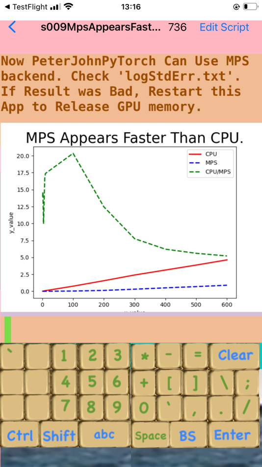 #4. PeterJohnPyTorch (iOS) By: Yasushi Obata