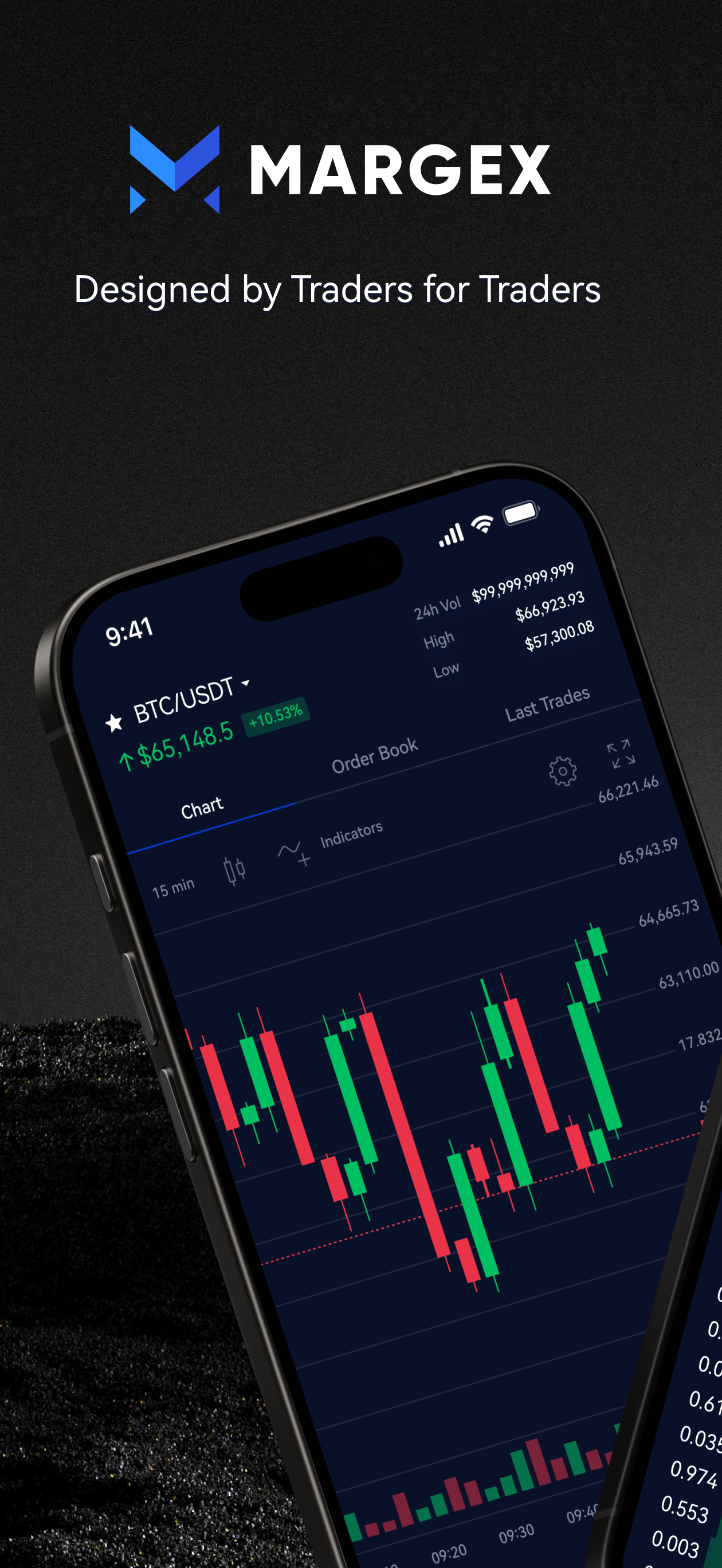 Margex – Up to 100x Leverage