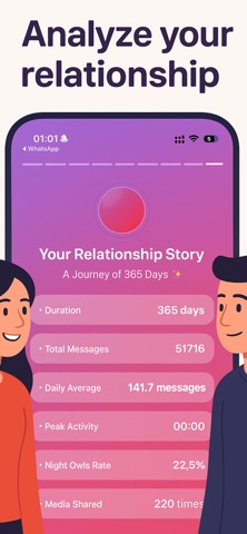 WSnap - Chat Analysis screenshot