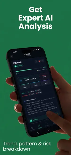 Trade AI - Trading Signals screenshot 3