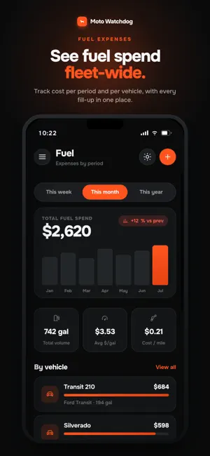 Moto Watchdog screenshot 4