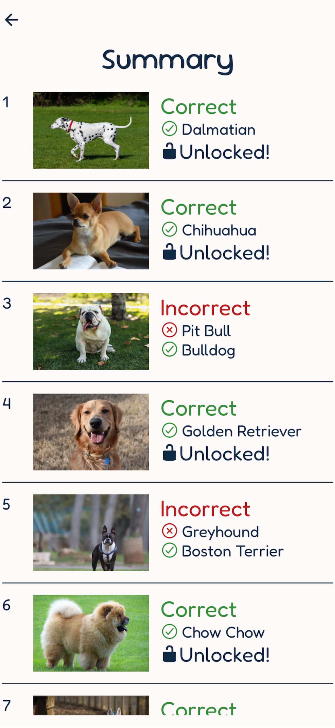 Quiz - Dog Breeds