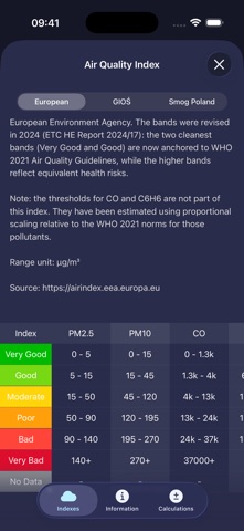 Smog Poland Screenshot 8 of 8