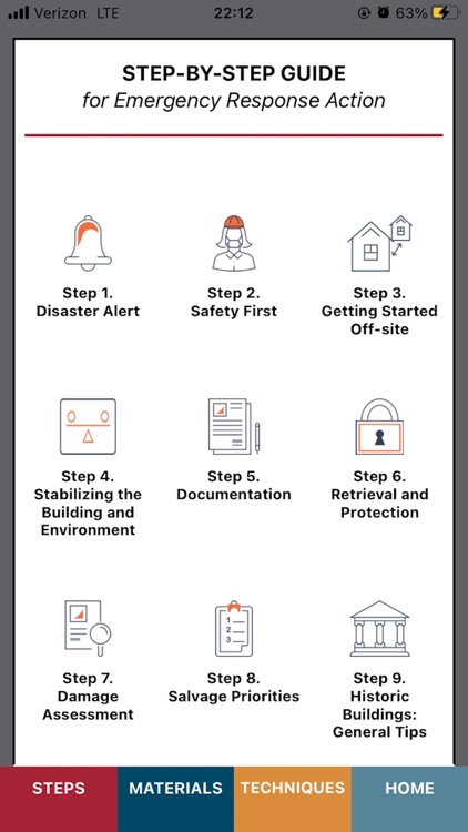 Emergency Response and Salvage