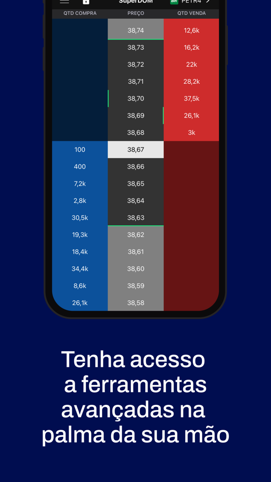#4. CM Trader (iOS) بواسطة: CM CAPITAL MARKETS CORRETORA DE CAMBIO TITULO E VALORES MOBILIARIOS LTDA