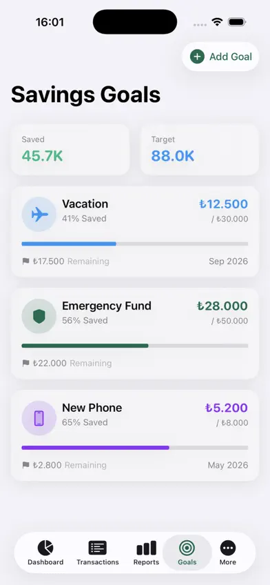 BudgetMe: Budget Planner screenshot 2