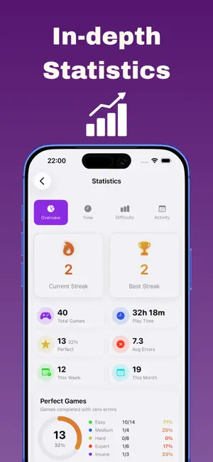 Classic Sudoku: Ad-Free screenshot 2