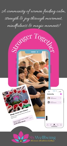 MyWellbeing The App screenshot