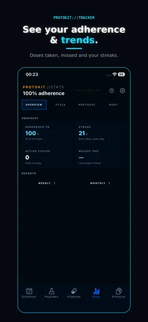 Protokit: Peptide Tracker screenshot 2