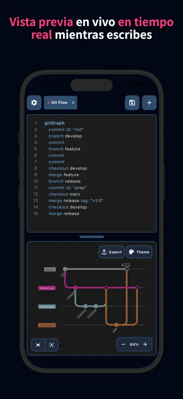 Mermaid Editor - MMChart Live screenshot 2 of 7