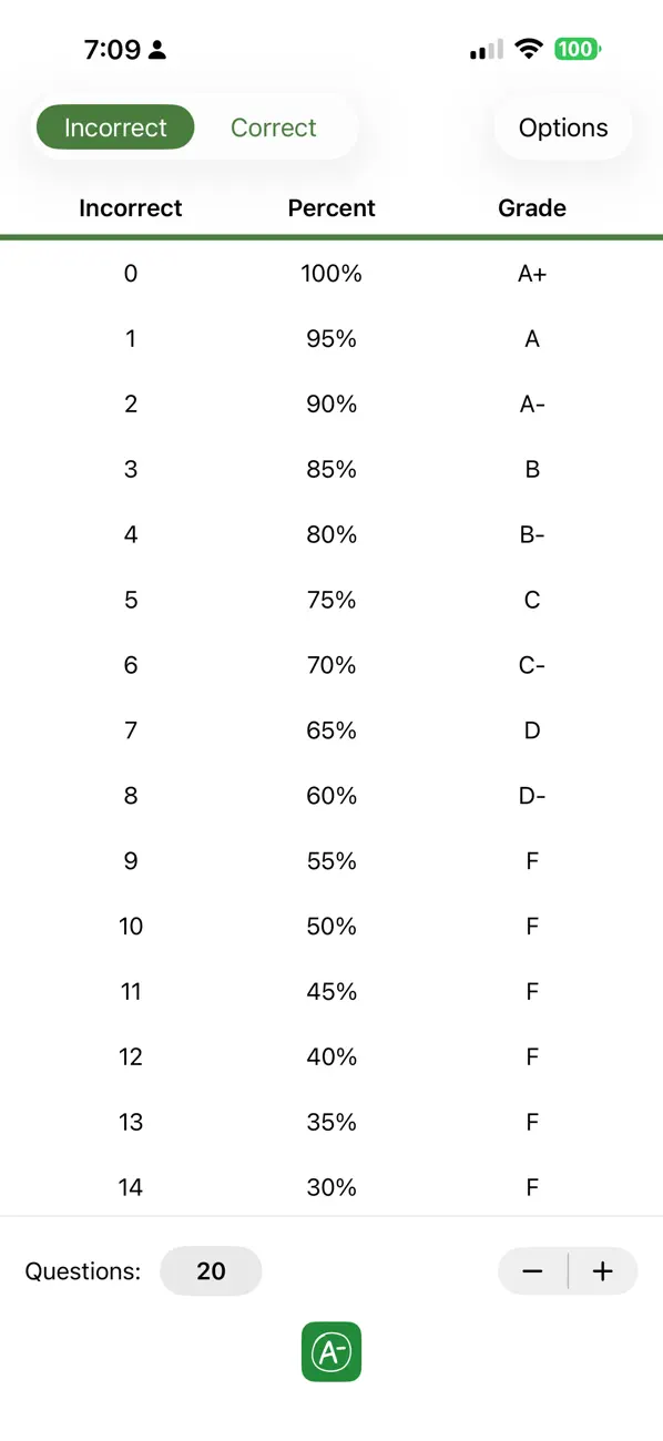 Screenshot #1 pour Grade Aid -