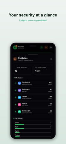 Keylet: 2FA Authenticator screenshot