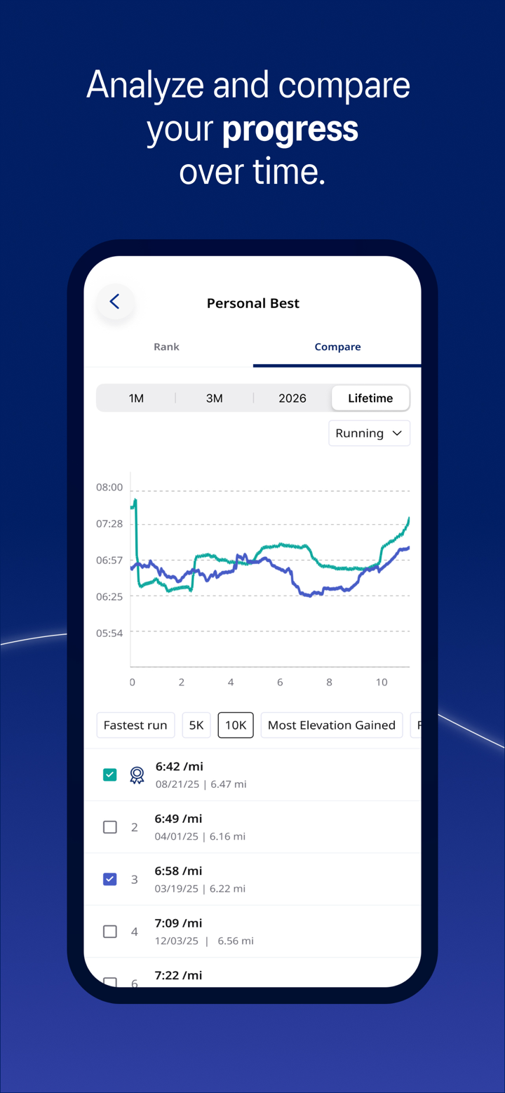 ASICS Runkeeper—Run Tracker screenshot 6