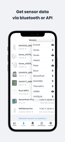 VPD Chart screenshot