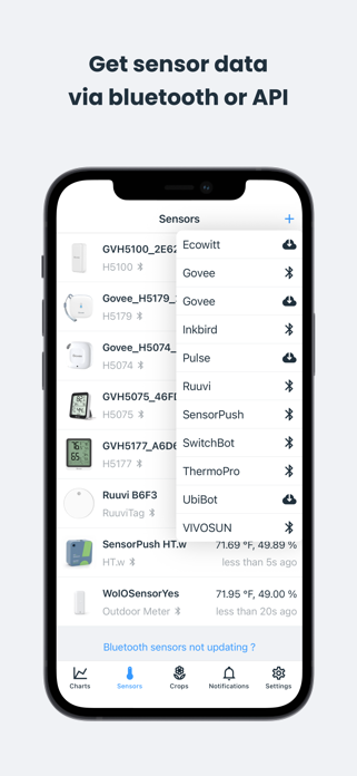 VPD Chart Screenshot 2 of 8