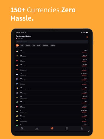Currency Converter XE-Rate iPad screenshot