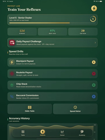 Dealivex iPad screenshot