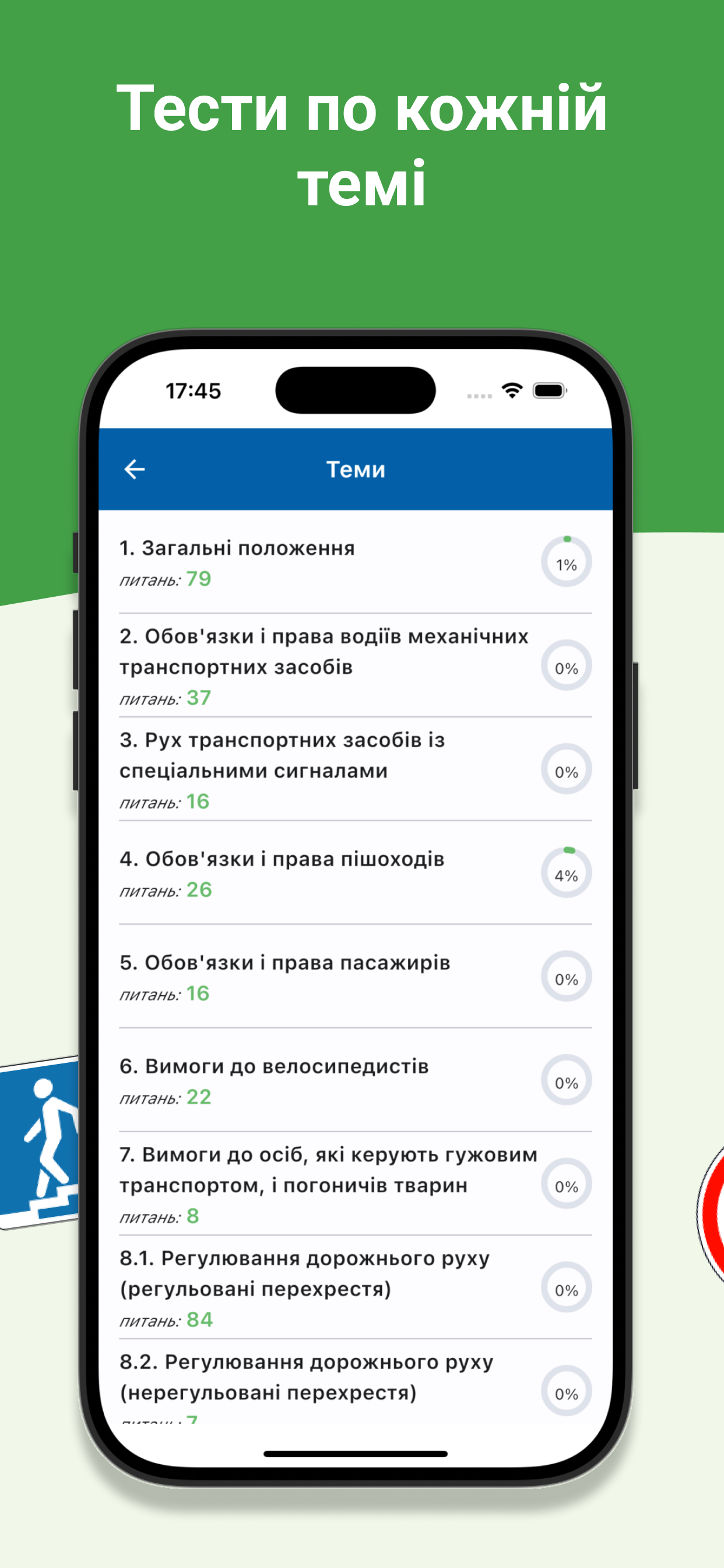 Тести ПДР Україна 2025