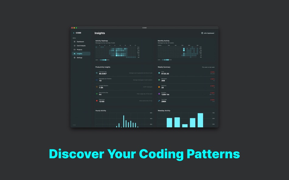 #4. CCBill - AI Coding Usage (macOS) Με: Chi Won Choi
