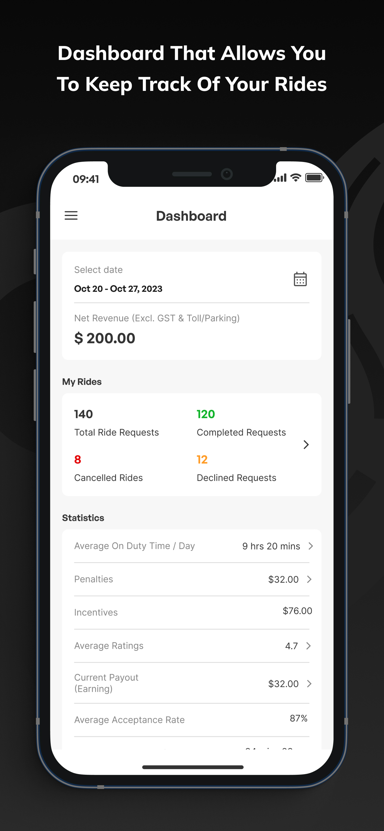 Karry Partner screenshot 3