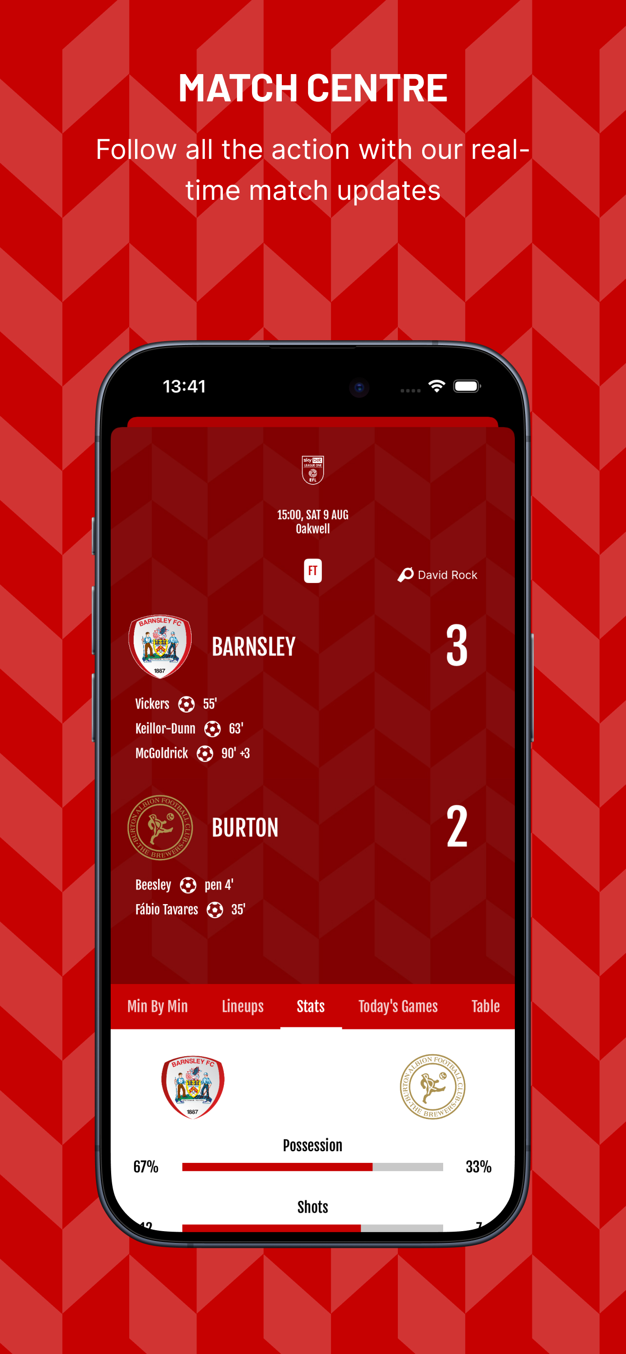 Barnsley FC