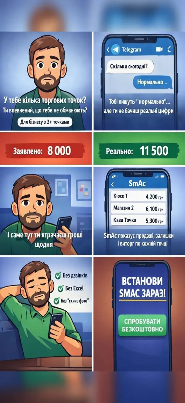 Screenshot #1 pour SmAc - Облік продаж