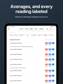 Blood Pressure Log and Tracker screenshot 13