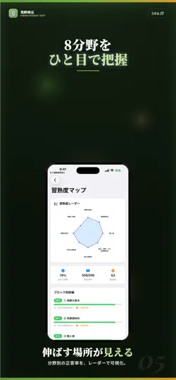 Captura de pantalla de 発酵検定 試験対策｜問題集 en iPhone 5