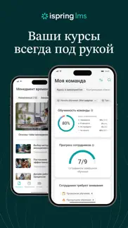 ispring lms айфон картинки 1
