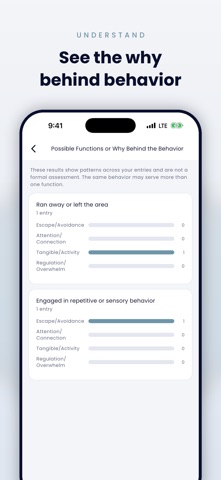 Functional Parenting iPhone screenshot