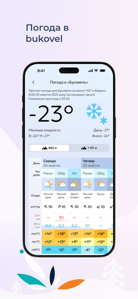 Bukovel 24: Trip Booking App - This tool provides an in-depth weather forecast, prominently displaying the current temperature and conditions, alongside a comprehensive daily breakdown of temperature ranges and precipitation chances.