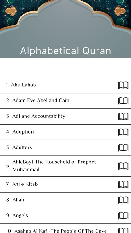 Alphabetical Quran