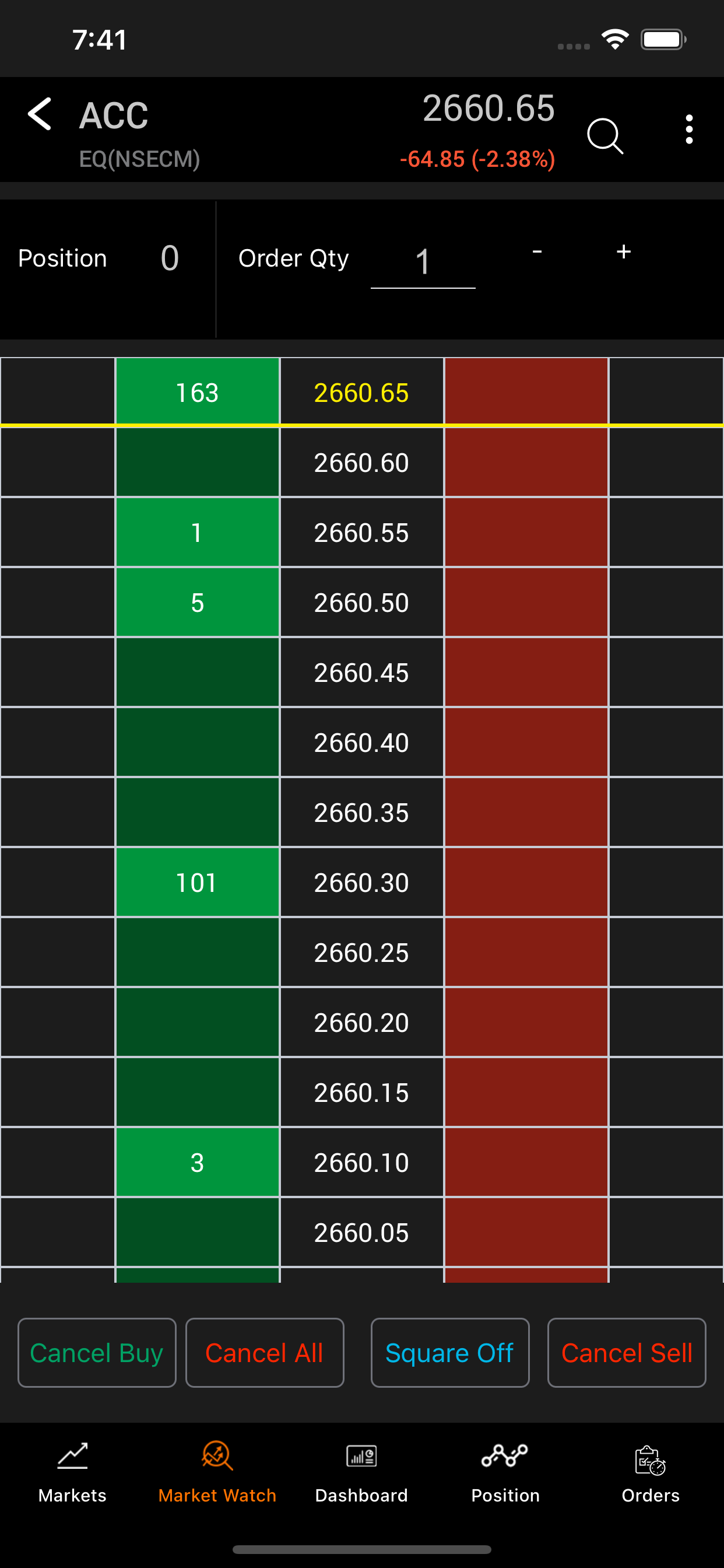 Tradflow