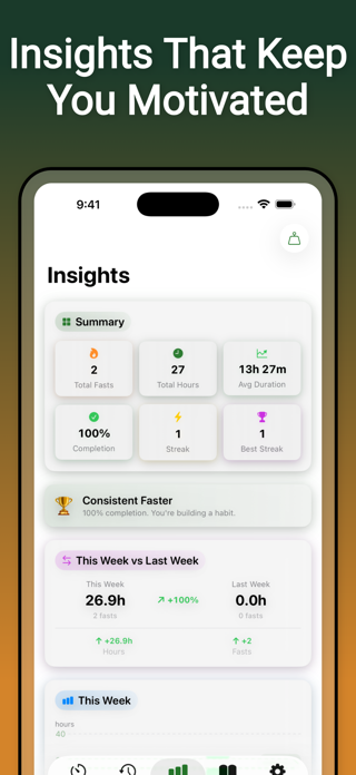 Lumifaste: Fasting Tracker Screenshot 2 of 6