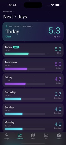 Nordlys – Aurora Forecast Screenshot 2 of 5