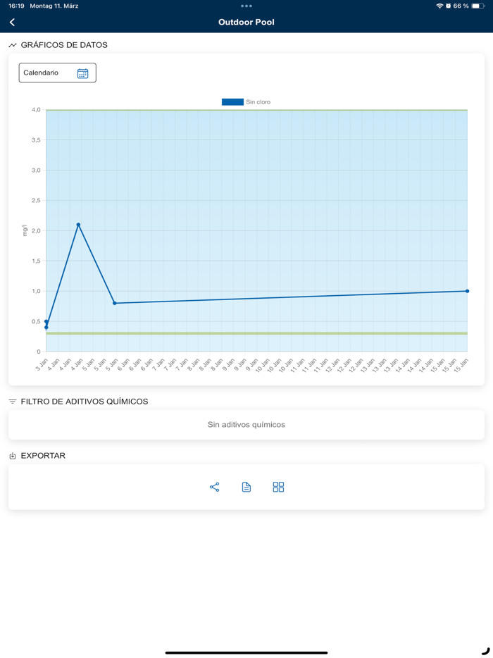 Lovibond® PoolAssistant