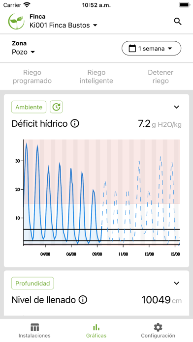 BrioAgro