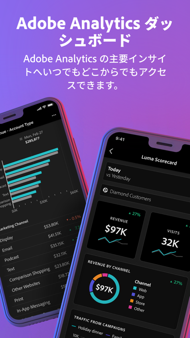 Adobe Analytics ダッシュボードのおすすめ画像1