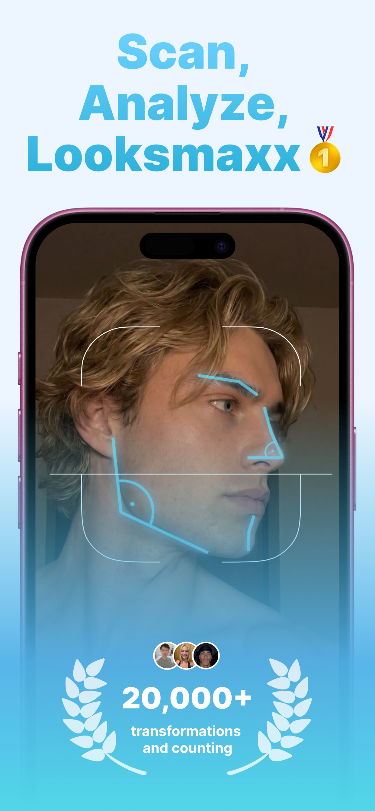 FaceKit - 3D Face Analysis
