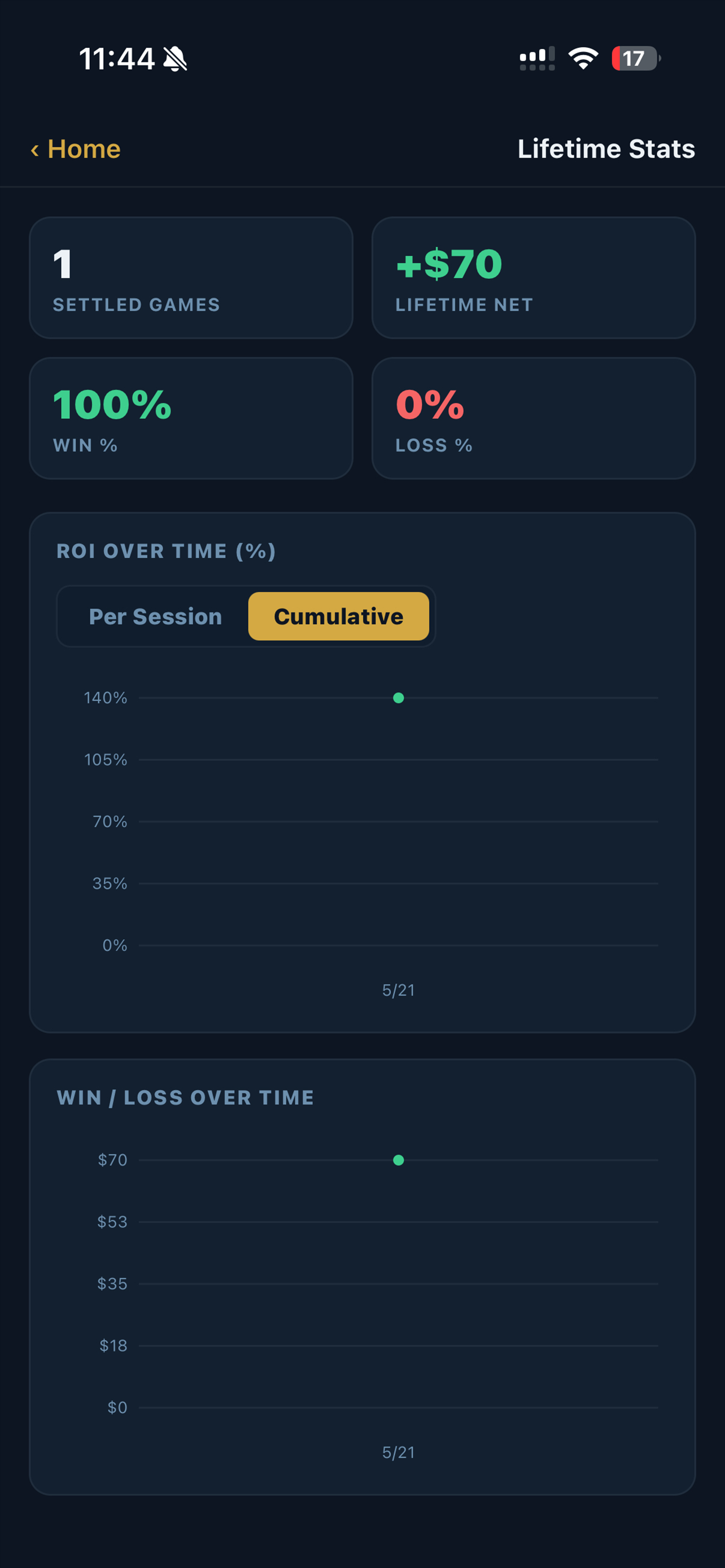 Dealio - Party Ledger screenshot 5