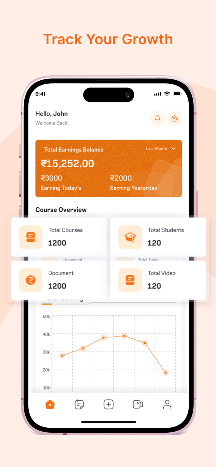 Instructor By Bizzbrains