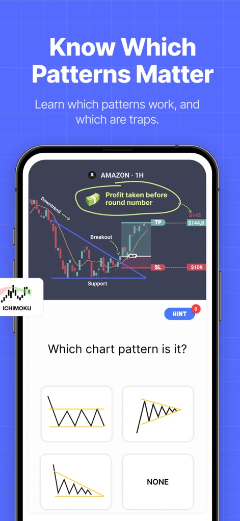 Trading Game - Stock Simulator - The app includes interactive quizzes designed to sharpen pattern recognition skills, challenging users to identify specific formations like breakouts and support/resistance levels.