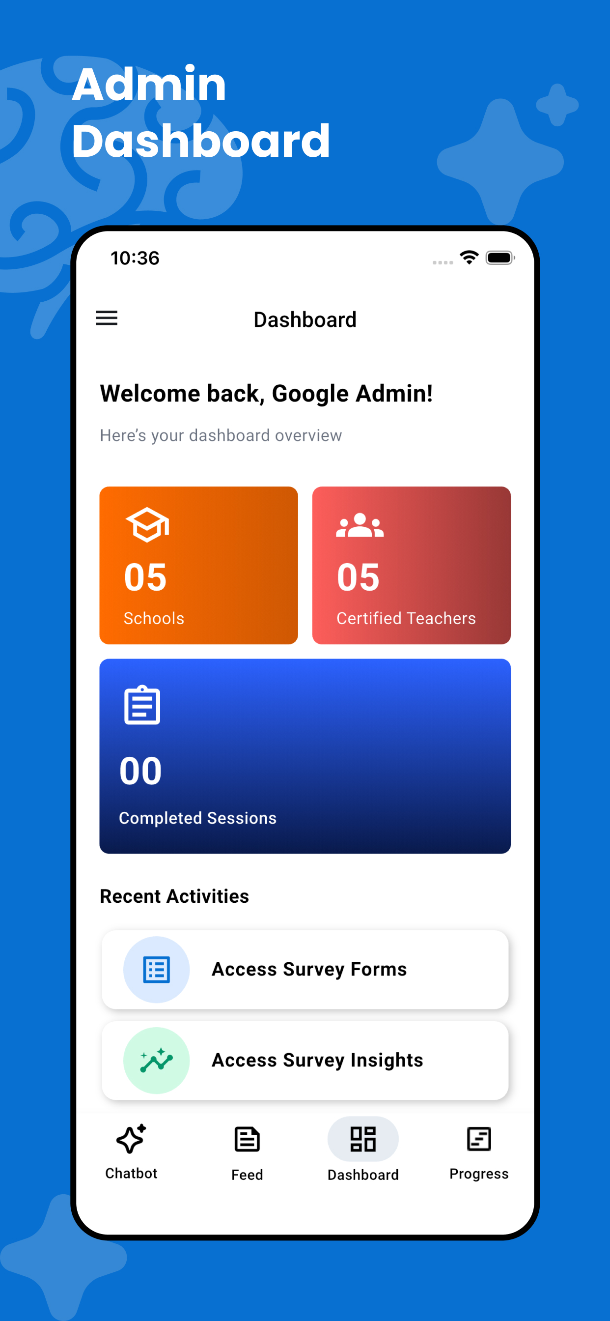 Clear Minds – Drug Awareness screenshot 8
