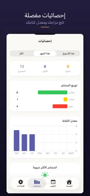 سطر واحد | One Line screenshot 4