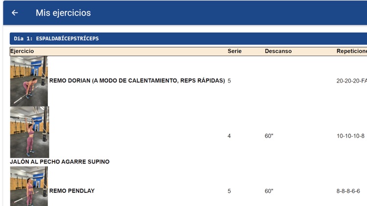 Metcon Nutrition User